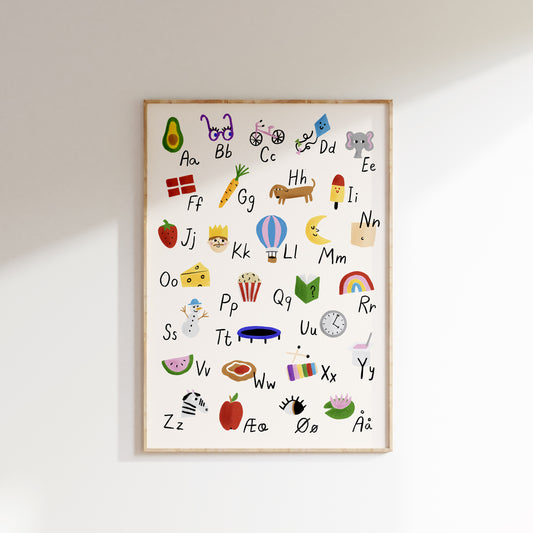 Lær alfabetet | Plakat med alfabetet og tegninger | ABC